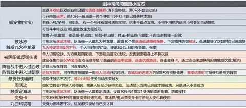 问道手游怎么解除限制[图1]