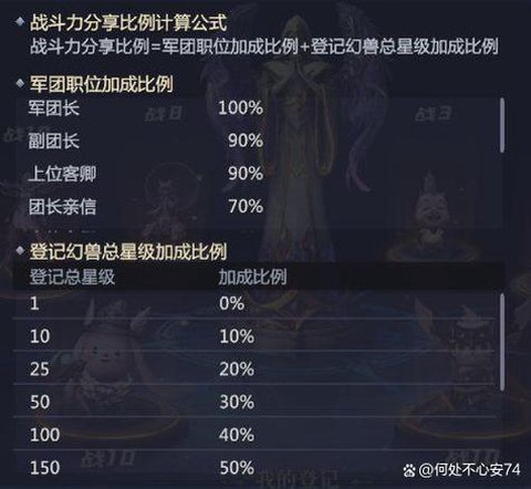 新版魔域怎么退出军团