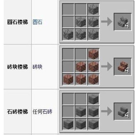 我的世界石英块怎么做