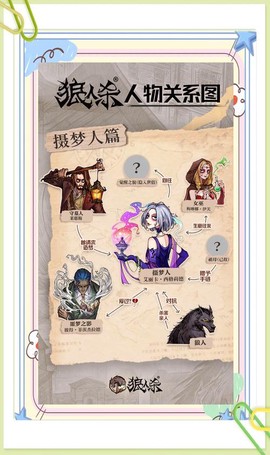 天天狼人杀等阶怎么算