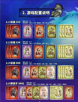 天天狼人杀等阶怎么算[图1]