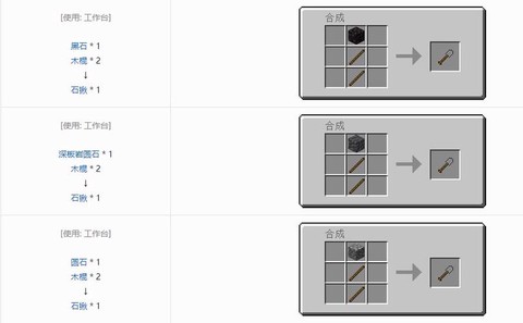 我的世界铲子怎么做[图1]
