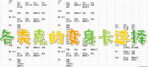 大话西游克水变什么卡[图1]