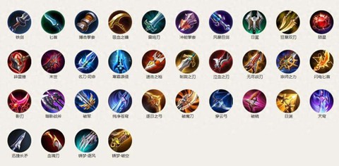 王者荣耀什么射手好用[图2]