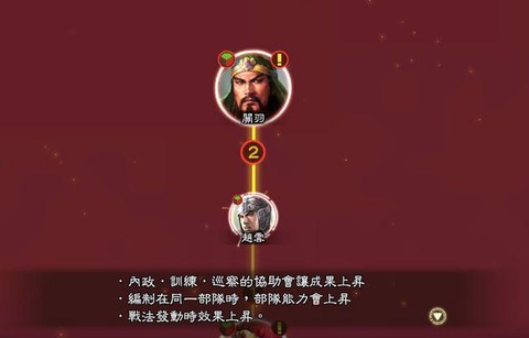 三国志13怎么金钱