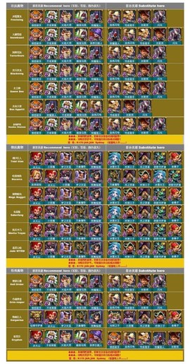 王国纪元怎么买英雄