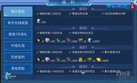 倩女幽魂钱怎么赚钱[图2]