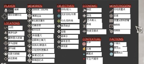 刺客信条2怎么瞄准[图2]