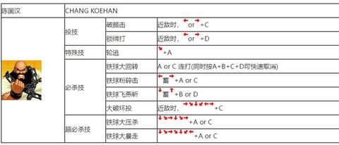 拳皇97的大招怎么放[图1]