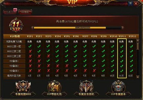 魔域6星vip有什么好处[图1]