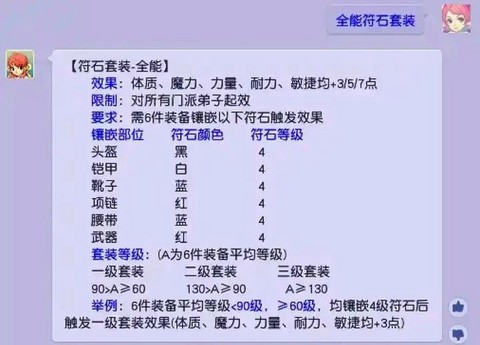 梦幻西游符石怎么合